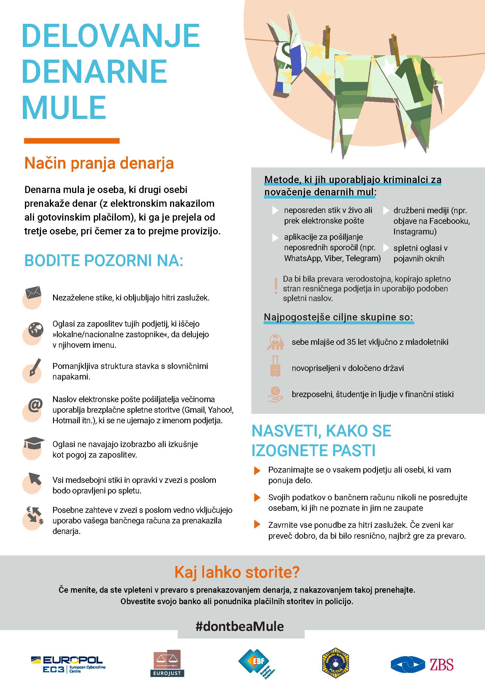 Delovanje denarne Mule