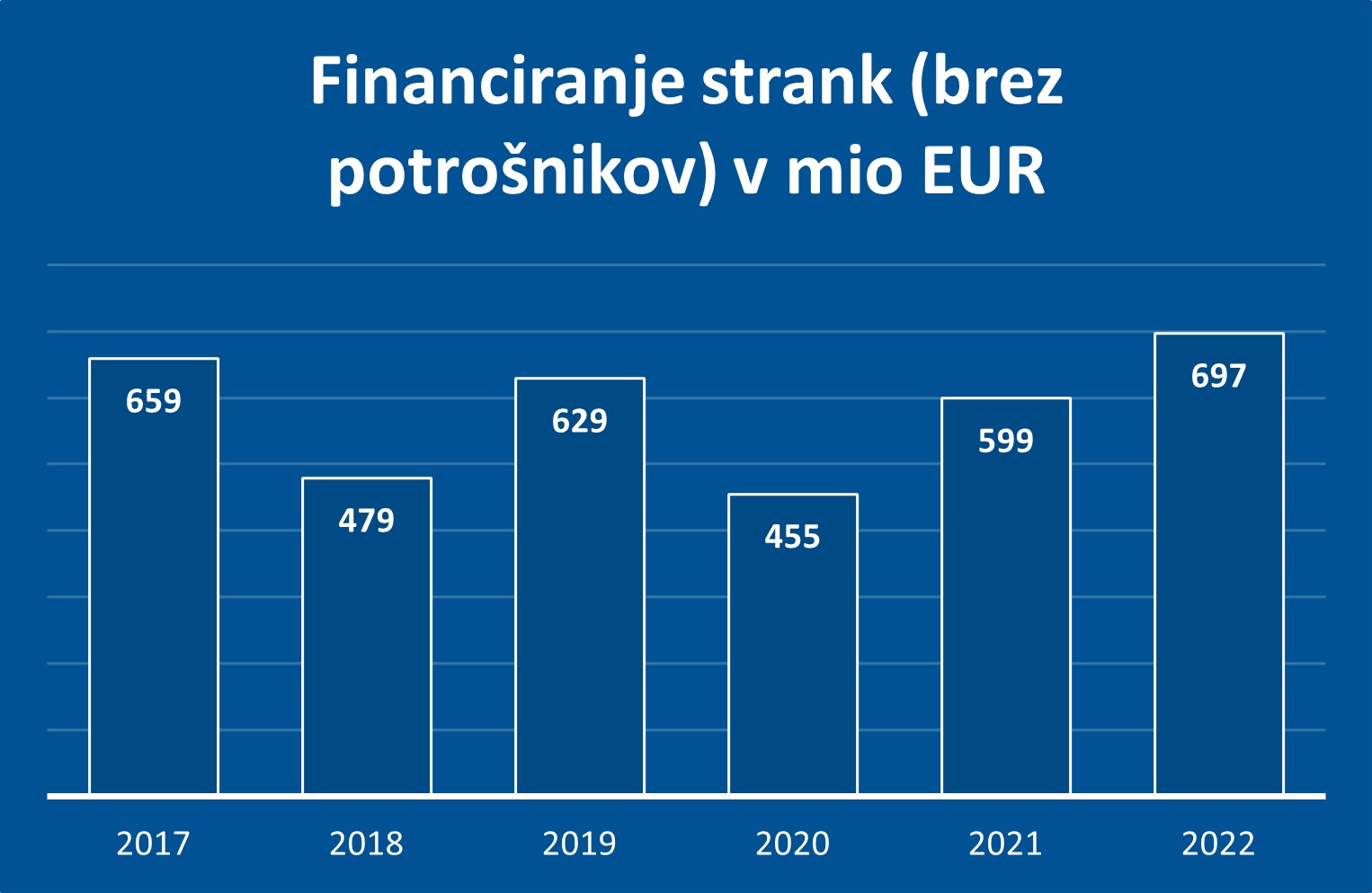 Fin_Strank_slo