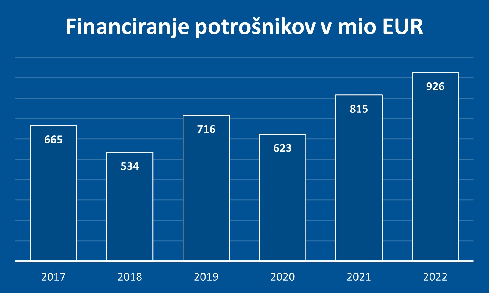Fin_pot_slo