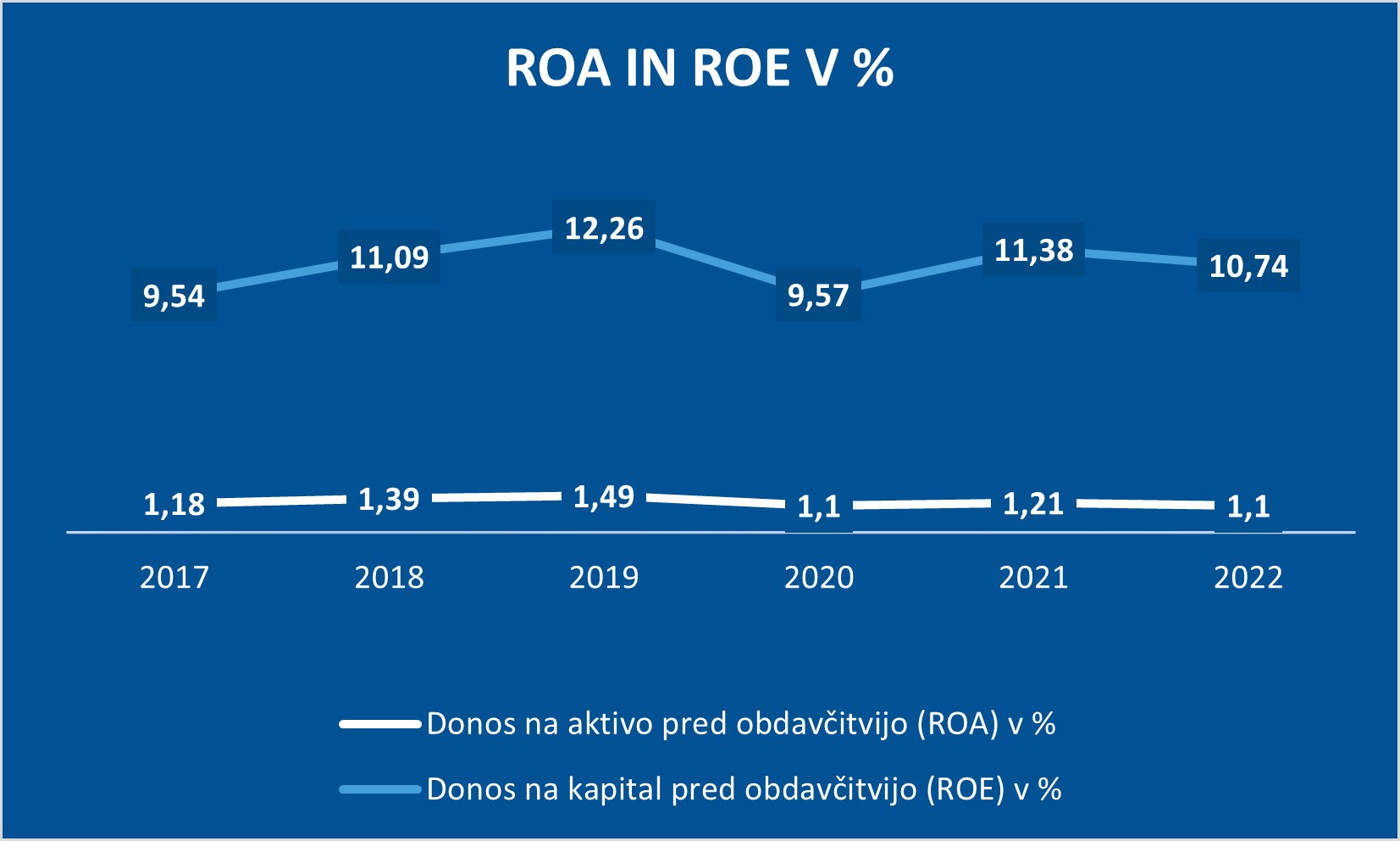 Roa_roe_slo