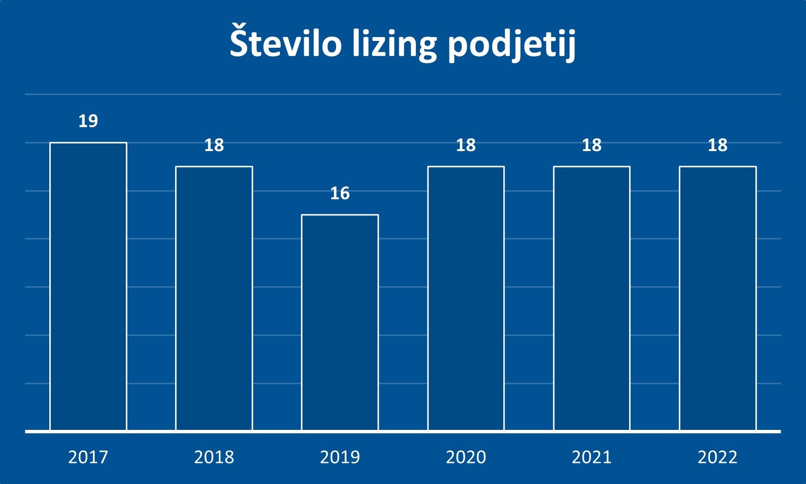 St_pod_slo